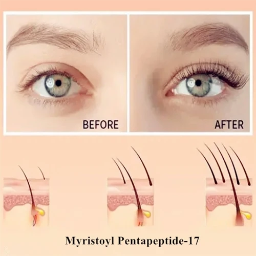 Myristoyl Pentapeptide-17: Kirpik Büyümesinin Gizli Silahı